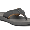 cosmic-seas-01 Sanuk Cosmic Seas Mesh Sandal